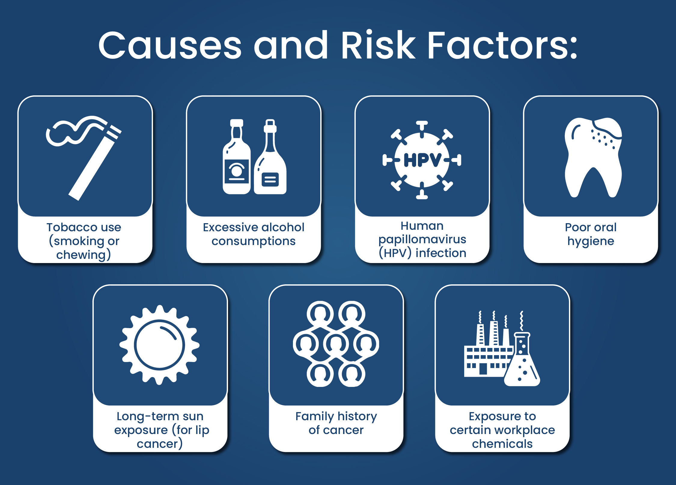causes