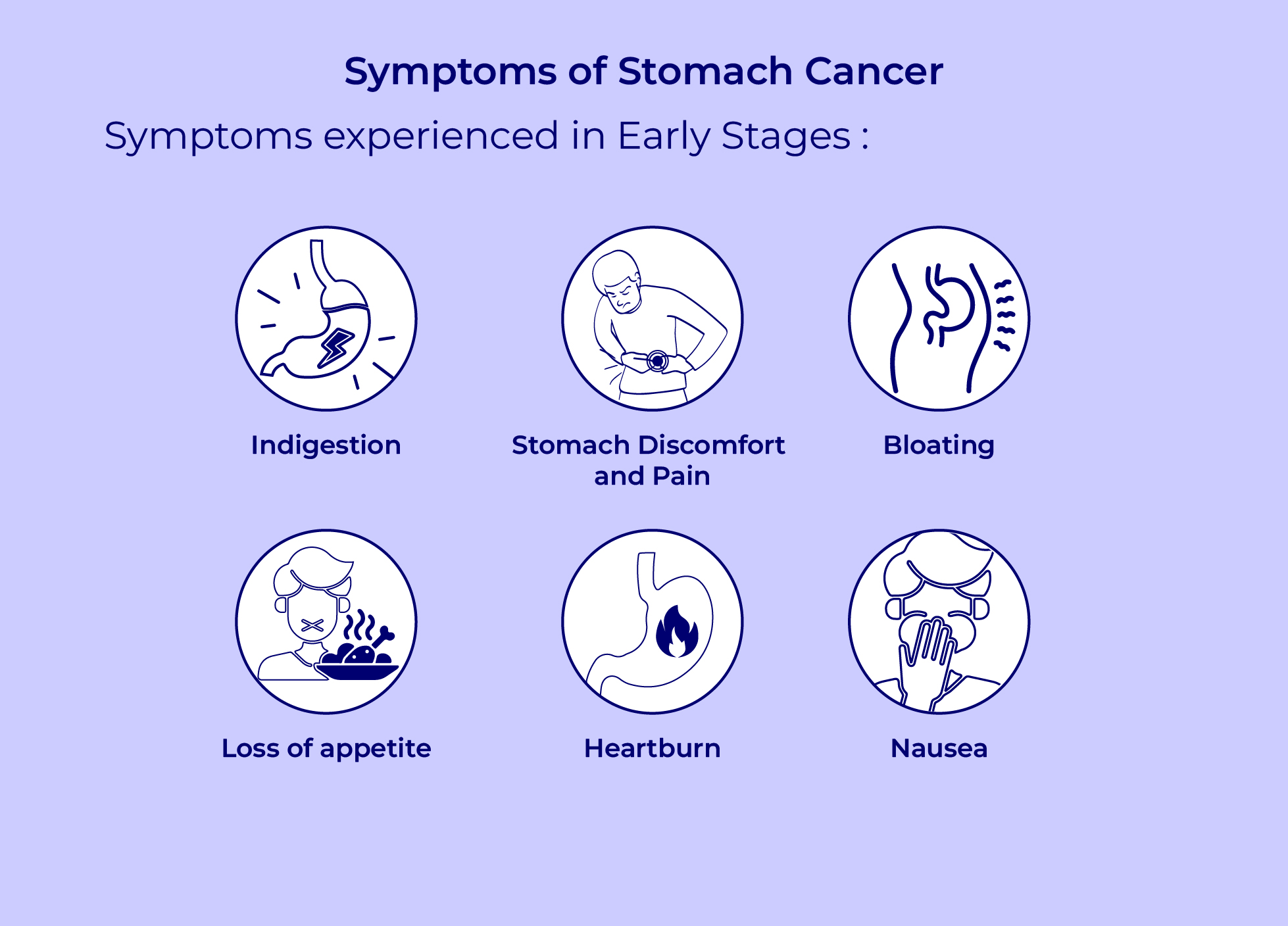 symptoms-early-stage