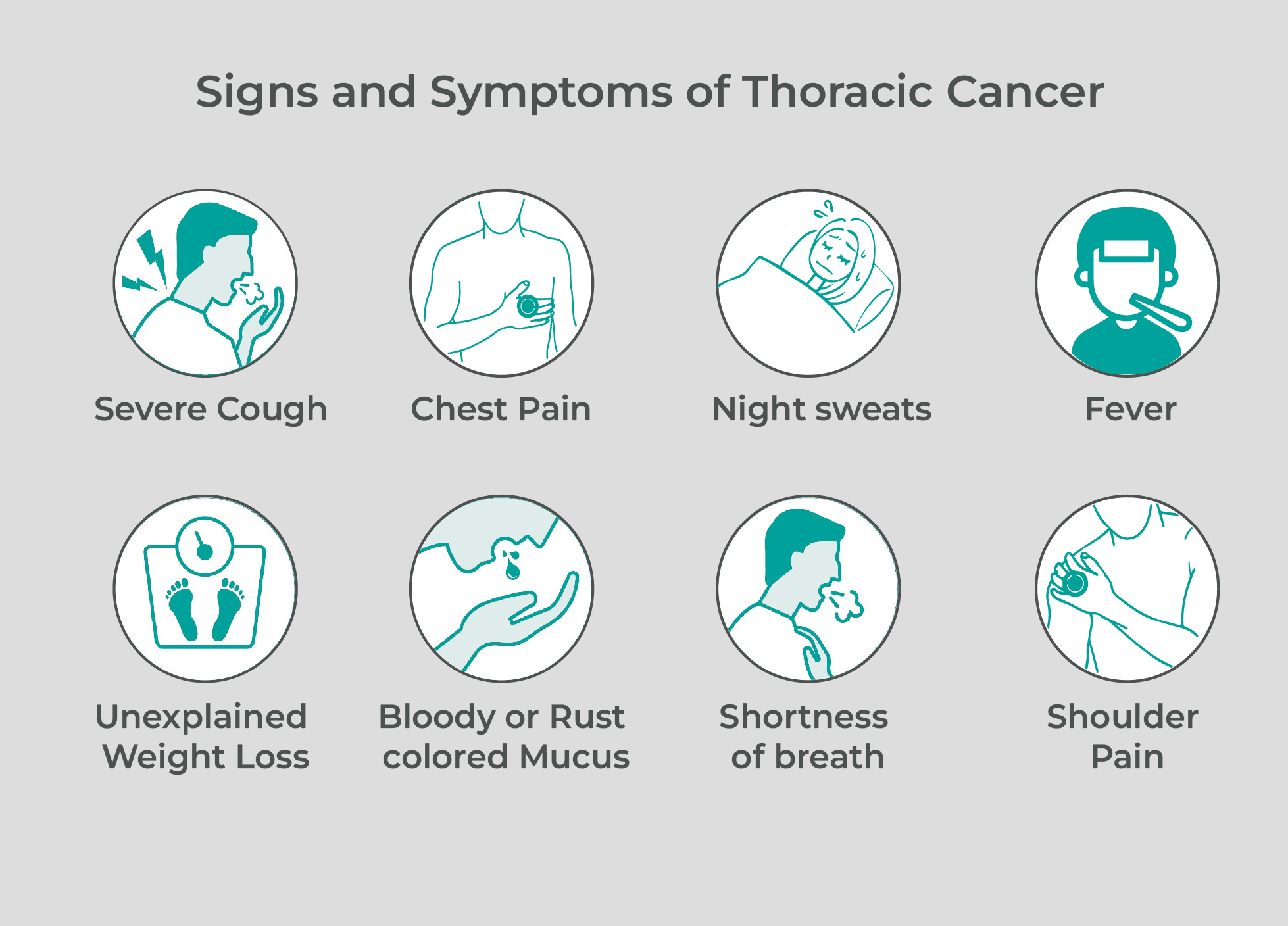 signs-and-symptoms